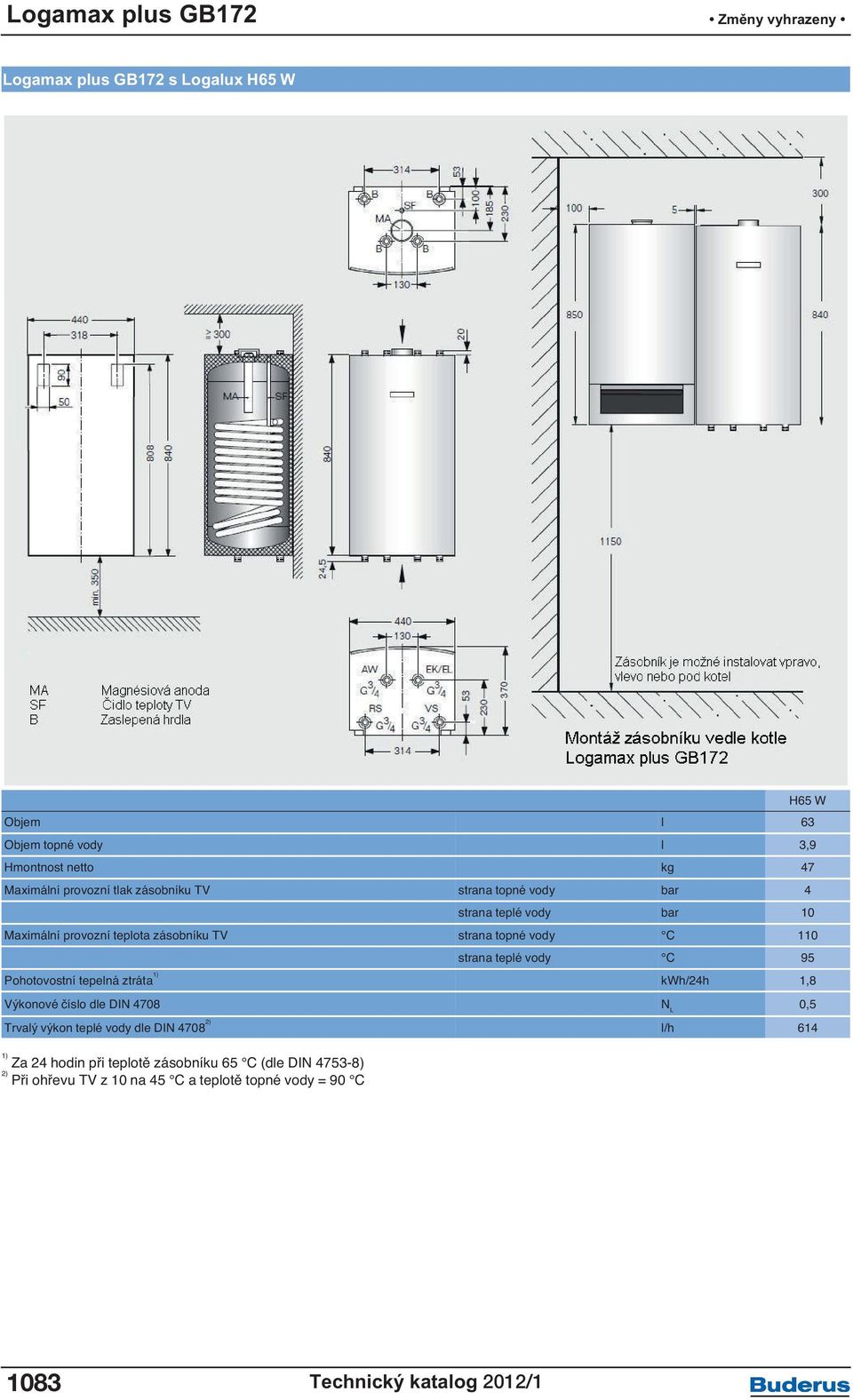 Pohotovostní tepelná ztráta 1) kwh/24h 1,8 Výkonové dle DIN 4708 N L 0,5 Trvalý výkon teplé vody dle DIN 4708 2) l/h 614 1) Za 24 hodin