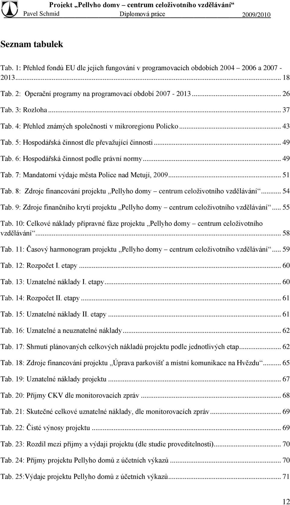 .. 51 Tab. 8: Zdroje financování projektu Pellyho domy centrum celoţivotního vzdělávání... 54 Tab. 9: Zdroje finančního krytí projektu Pellyho domy centrum celoţivotního vzdělávání... 55 Tab.