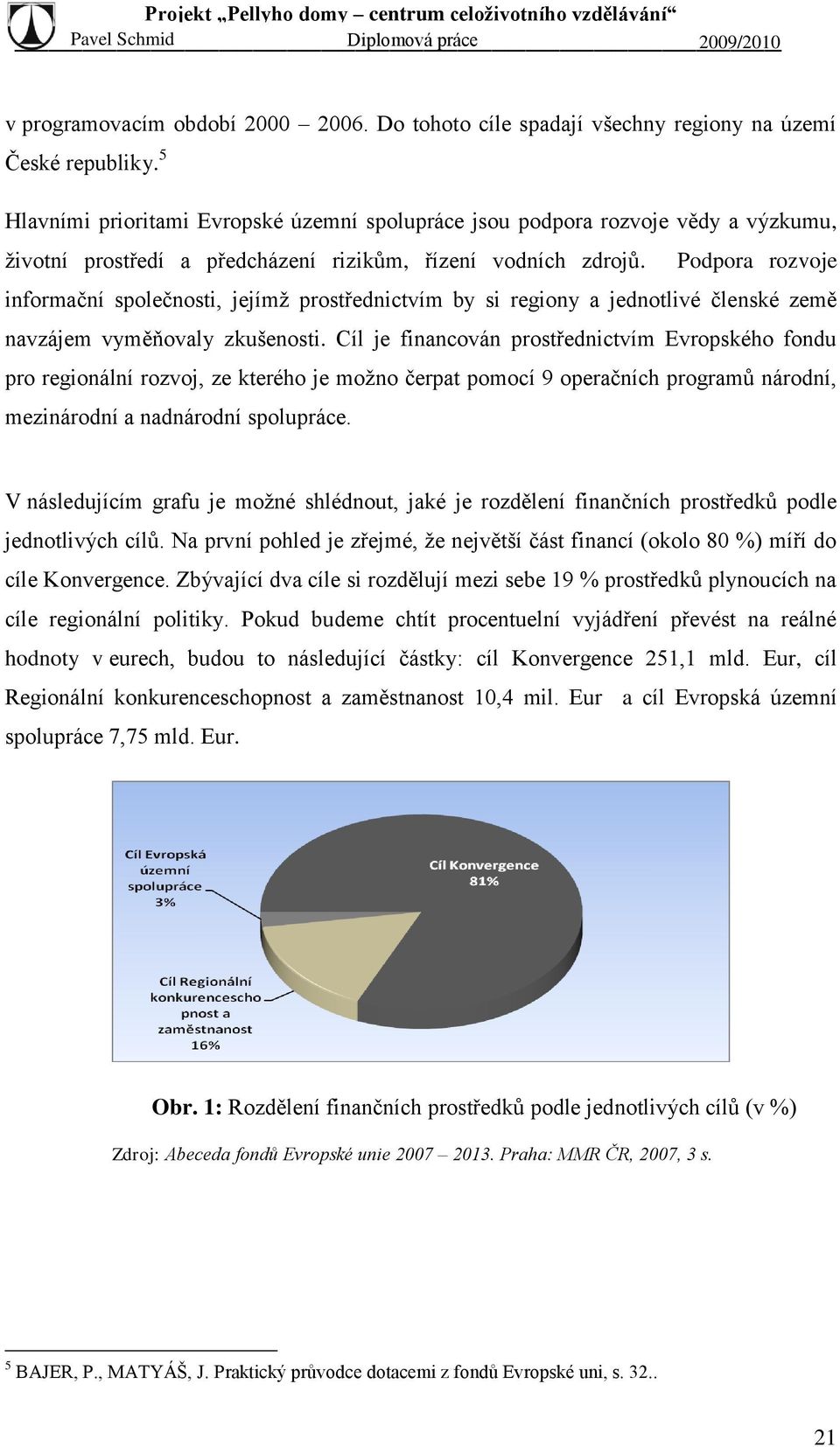 Podpora rozvoje informační společnosti, jejímţ prostřednictvím by si regiony a jednotlivé členské země navzájem vyměňovaly zkušenosti.