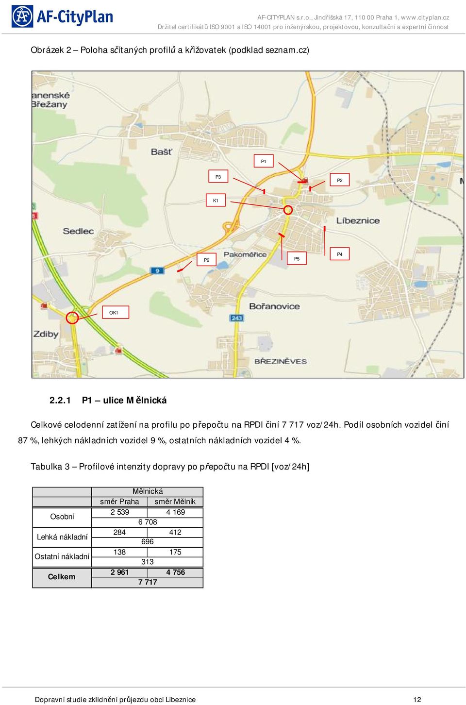 Tabulka 3 Profilové intenzity dopravy po p epo tu na RPDI [voz/24h] Osobní Lehká nákladní Ostatní nákladní Celkem lnická sm r Praha sm r