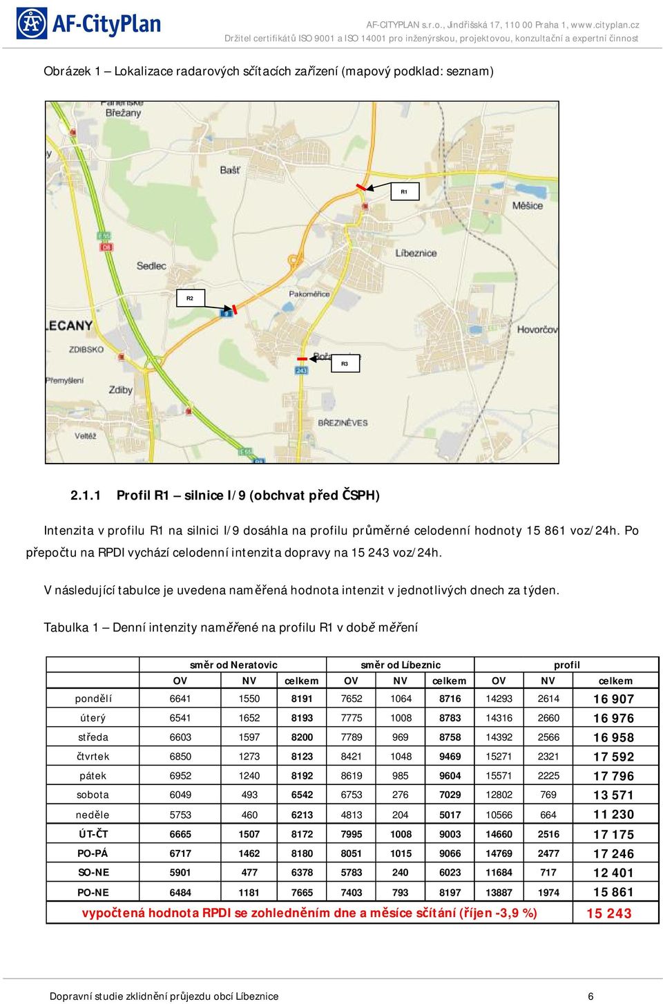 Tabulka 1 Denní intenzity nam ené na profilu R1 v dob m ení sm r od Neratovic sm r od Líbeznic OV NV OV NV OV NV pond lí 6641 1550 8191 7652 1064 8716 14293 2614 16 907 úterý 6541 1652 8193 7775 1008