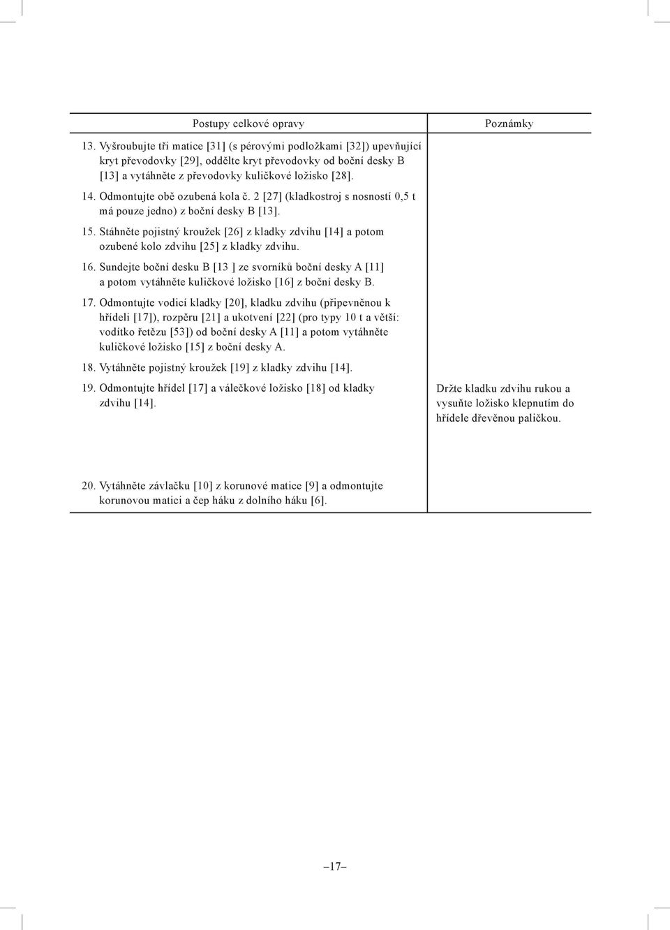 Odmontujte obě ozubená kola č. 2 [27] (kladkostroj s nosností 0,5 t má pouze jedno) z boční desky B [13]. 15.