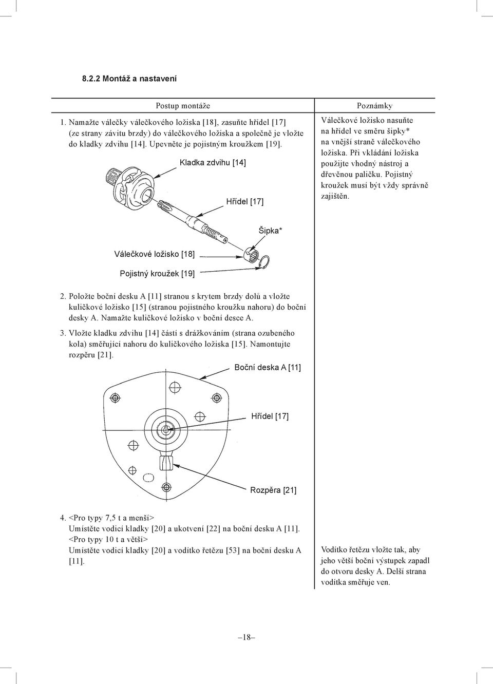 Při vkládání ložiska použijte vhodný nástroj a dřevěnou paličku. Pojistný kroužek musí být vždy správně zajištěn. Šipka* Válečkové ložisko [18] Pojistný kroužek [19] 2.