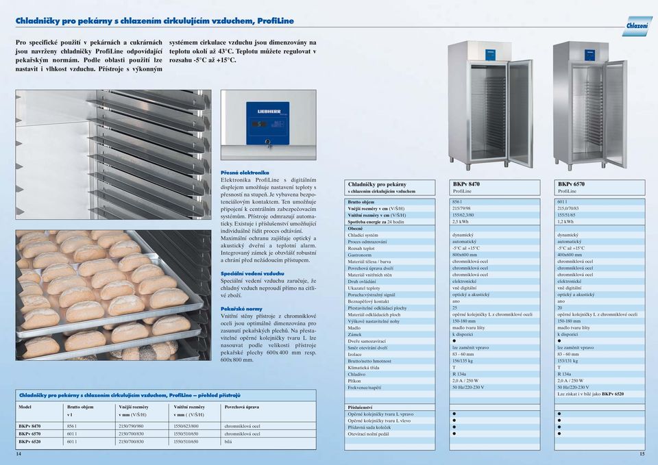Chladničky pro pekárny s chlazením cirkulujícím vzduchem, ProfiLine přehled přístrojů Přesná elektronika Elektronika ProfiLine s digitálním displejem umožňuje nastavení teploty s přesností na stupeň.