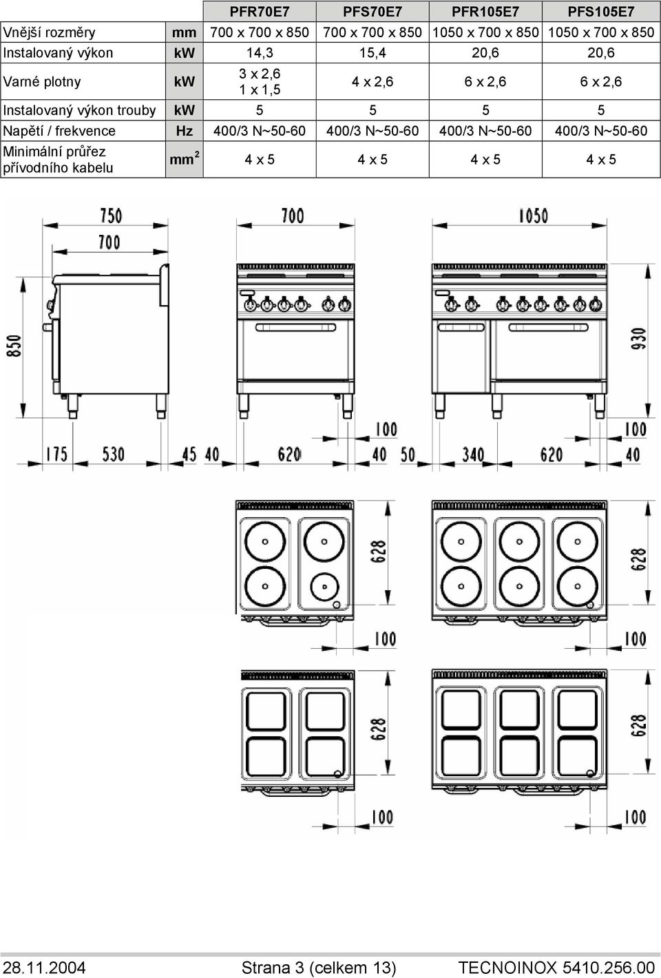 Instalovaný výkon trouby kw 5 5 5 5 Napětí / frekvence Hz 400/3 N~50-60 400/3 N~50-60 400/3 N~50-60 400/3