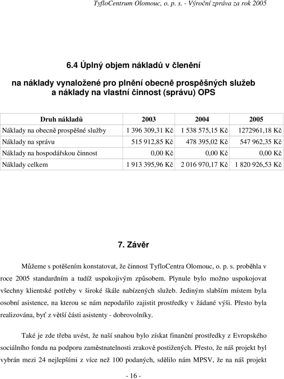 970,17 Kč 1 820 926,53 Kč 7. Závěr Můžeme s potěšením konstatovat, že činnost TyfloCentra Olomouc, o. p. s. proběhla v roce 2005 standardním a tudíž uspokojivým způsobem.