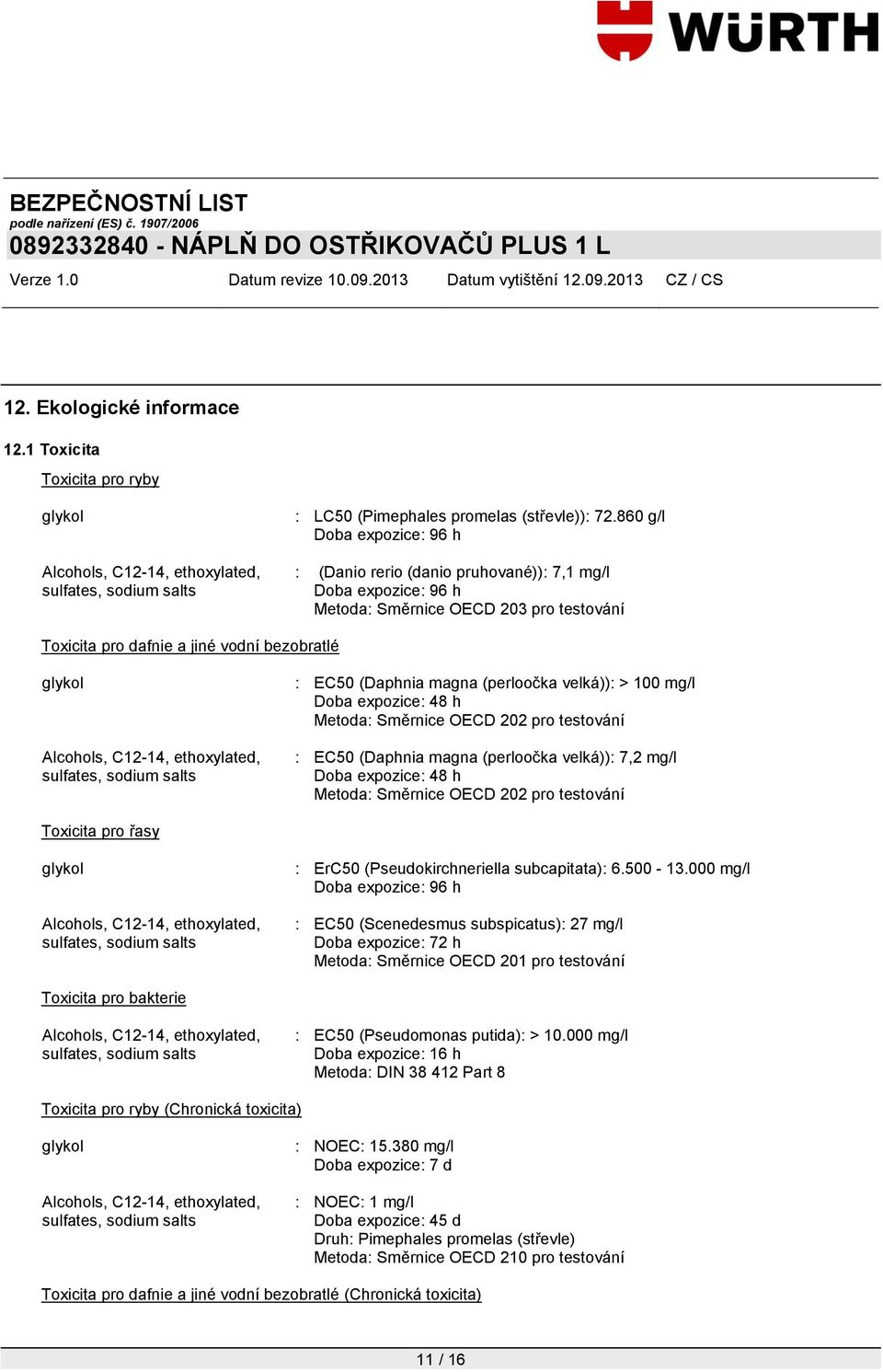 (perloočka velká)): > 100 mg/l Doba expozice: 48 h Metoda: Směrnice OECD 202 pro testování : EC50 (Daphnia magna (perloočka velká)): 7,2 mg/l Doba expozice: 48 h Metoda: Směrnice OECD 202 pro