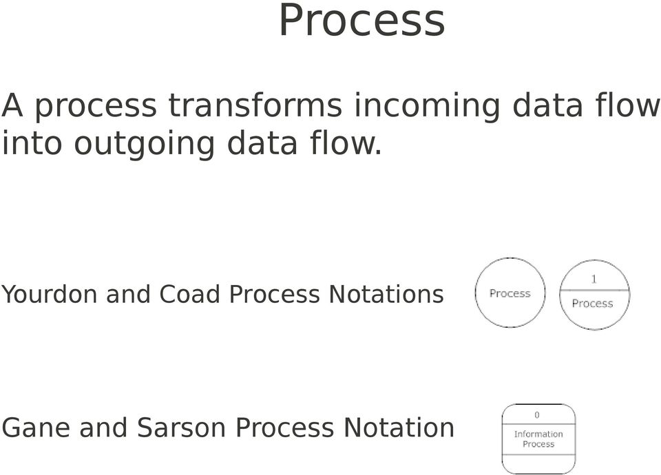 data flow.