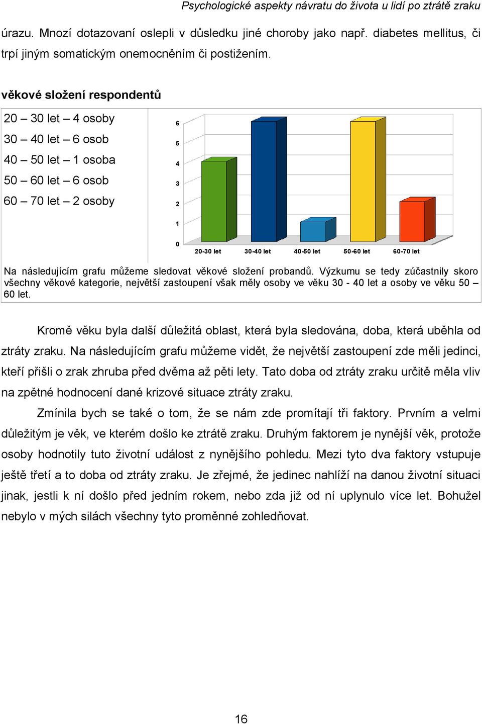 grafu můžeme sledovat věkové složení probandů. Výzkumu se tedy zúčastnily skoro všechny věkové kategorie, největší zastoupení však měly osoby ve věku 30-40 let a osoby ve věku 50 60 let.