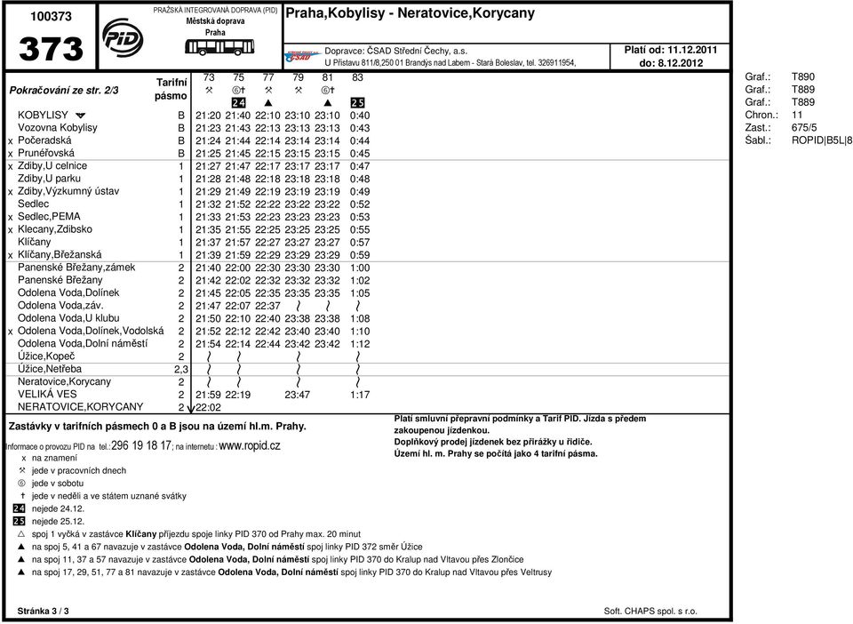 : ROPID B5L 8 B 21:25 21:45 22:15 23:15 23:15 0:45 1 21:27 21:47 22:17 23:17 23:17 0:47 1 21:28 21:48 22:18 23:18 23:18 0:48 x Zdiby,Výzkumný ústav 1 21:29 21:49 22:19 23:19 23:19 0:49 1 21:32 21:52