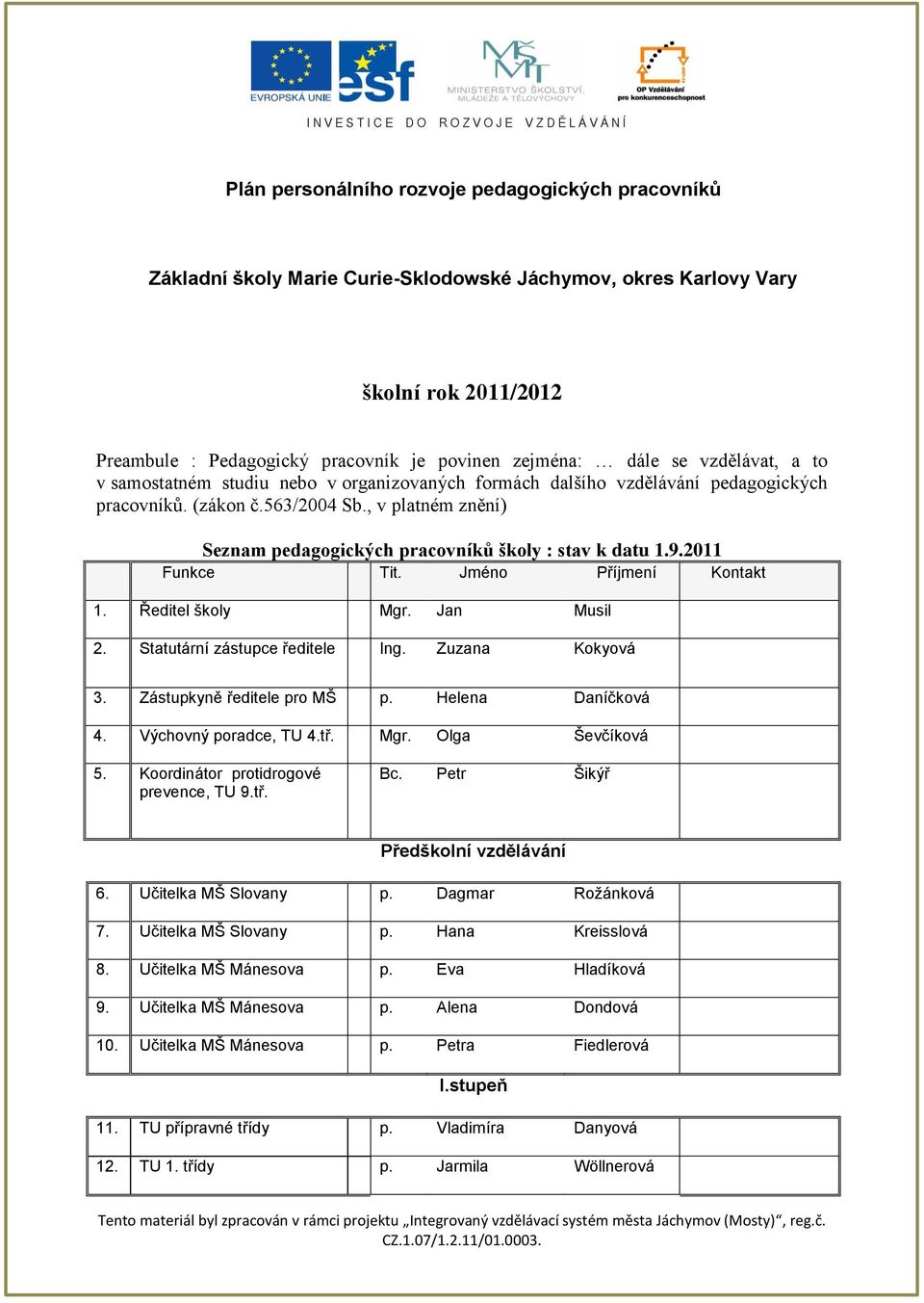 , v platném znění) Seznam pedagogických pracovníků školy : stav k datu 1.9.2011 Funkce Tit. Jméno Příjmení Kontakt 1. Ředitel školy : Mgr. Jan Musil 2. Statutární zástupce ředitele : Ing.