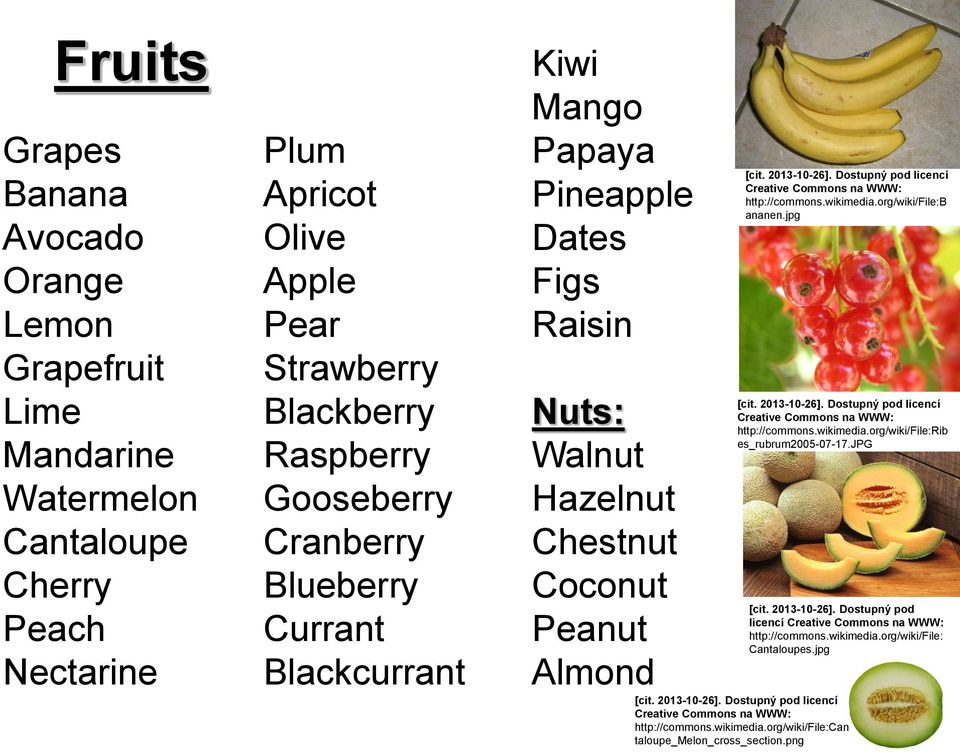 Peanut Almond Creative http://commons.wikimedia.org/wiki/file:b ananen.jpg Creative http://commons.wikimedia.org/wiki/file:rib es_rubrum2005-07-17.