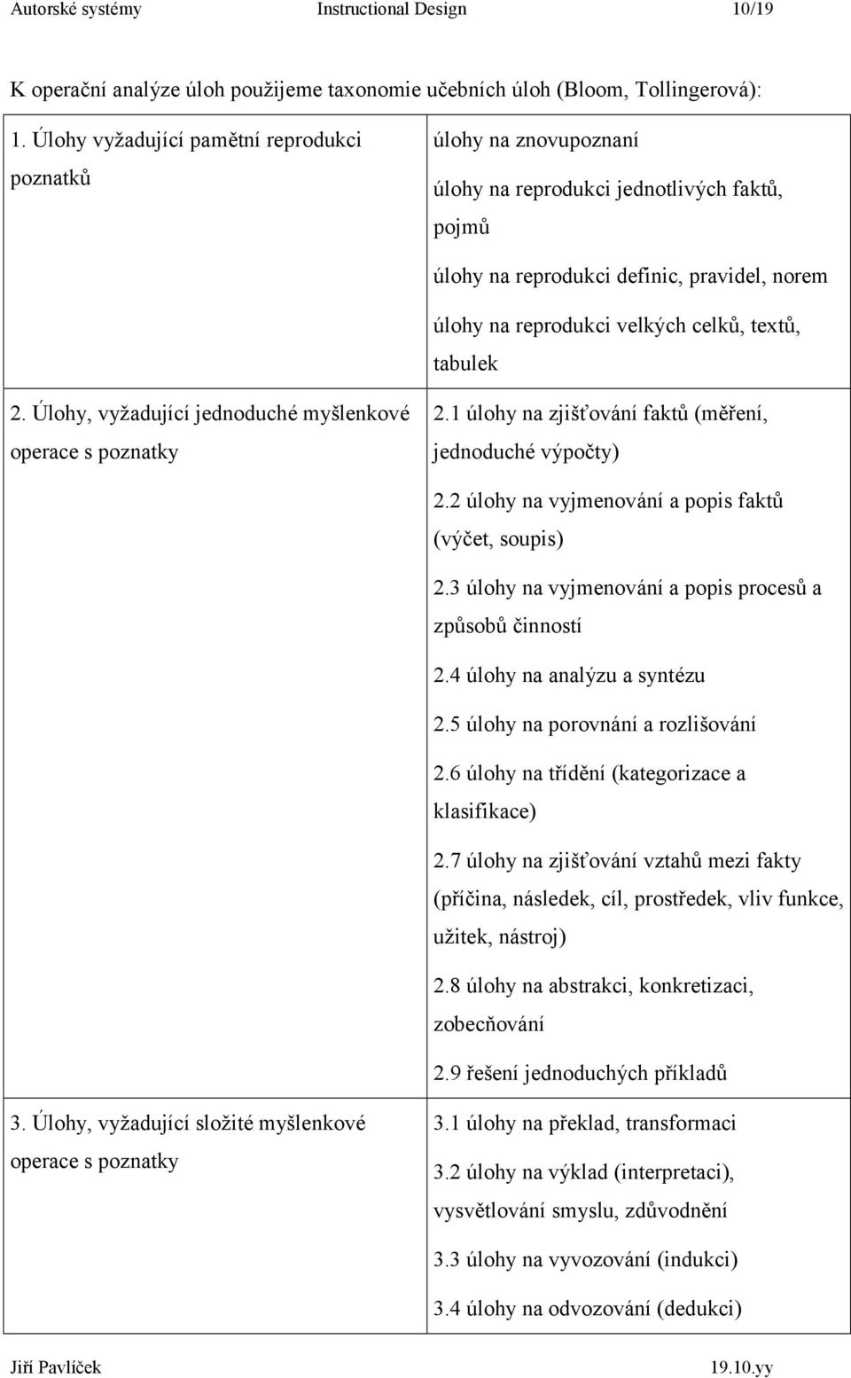 tabulek 2. Úlohy, vyžadující jednoduché myšlenkové operace s poznatky 2.1 úlohy na zjišťování faktů (měření, jednoduché výpočty) 2.2 úlohy na vyjmenování a popis faktů (výčet, soupis) 2.