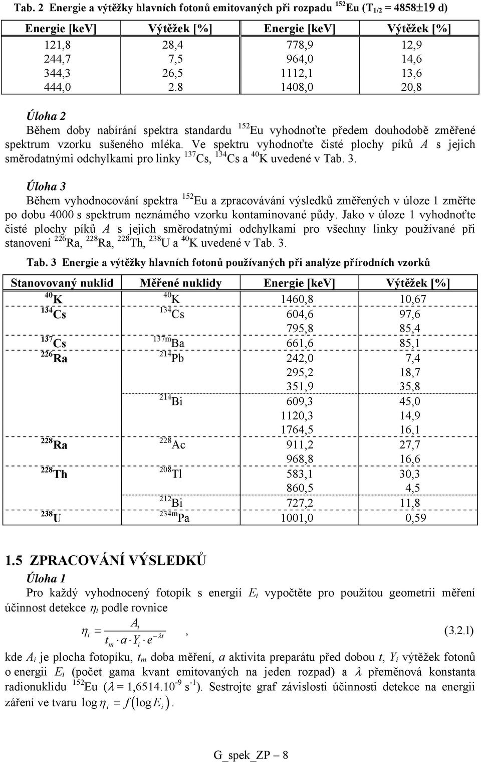 Ve spektru vyhodnoťte čisté plochy píků A s jejich směrodatnými odchylkami pro linky 137 Cs, 134 Cs a 40 K uvedené v Tab. 3.