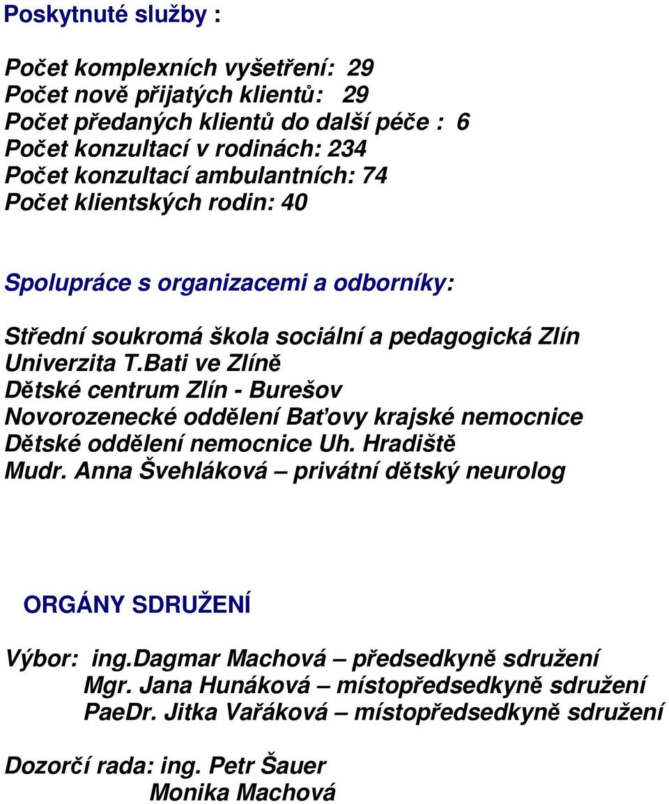 Bati ve Zlíně Dětské centrum Zlín - Burešov Novorozenecké oddělení Baťovy krajské nemocnice Dětské oddělení nemocnice Uh. Hradiště Mudr.