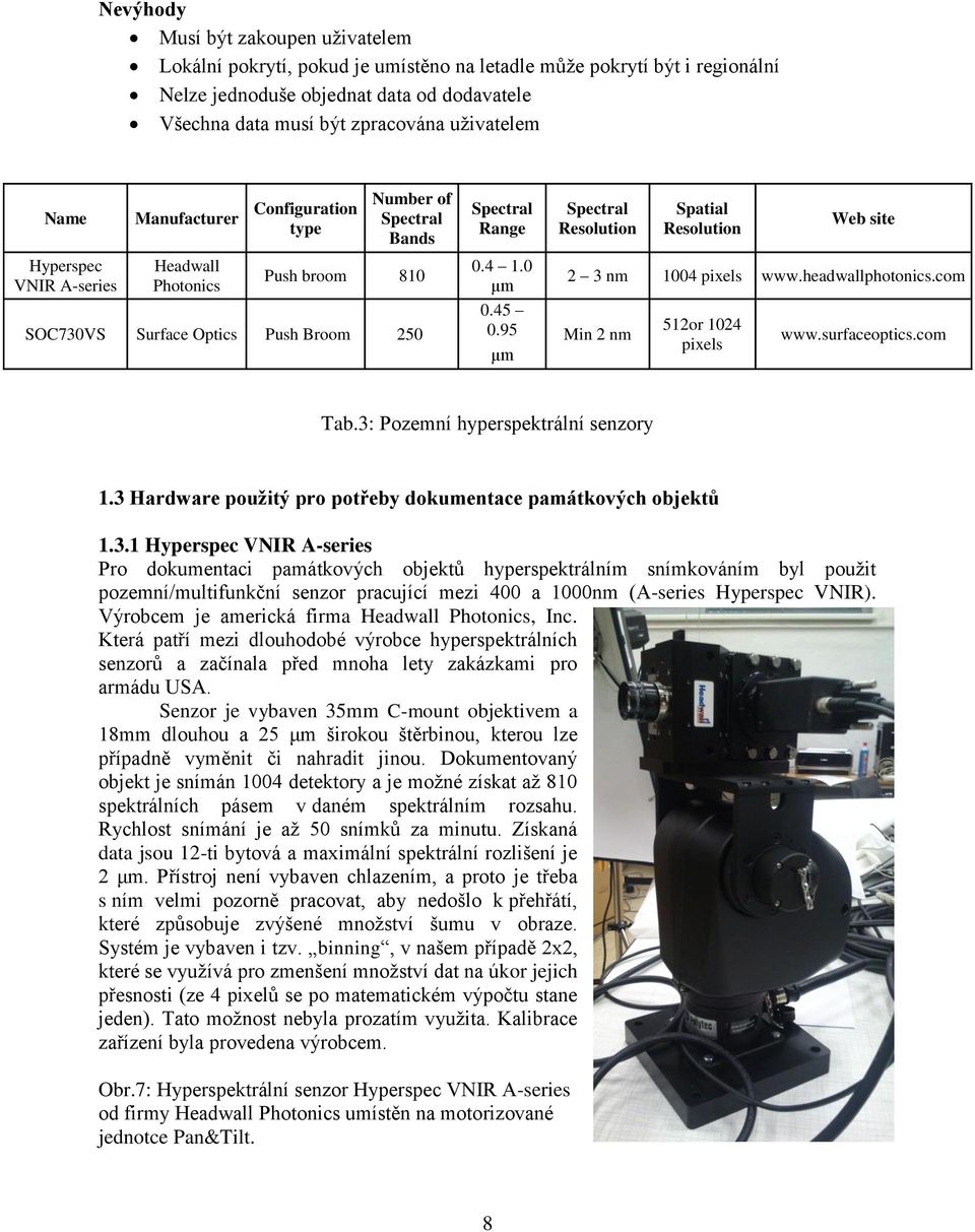 Resolution 0.4 1.0 μm 0.45 0.95 Min 2 nm μm Spatial Resolution Web site 2 3 nm 1004 pixels www.headwallphotonics.com 512or 1024 pixels www.surfaceoptics.com Tab.3: Pozemní hyperspektrální senzory 1.