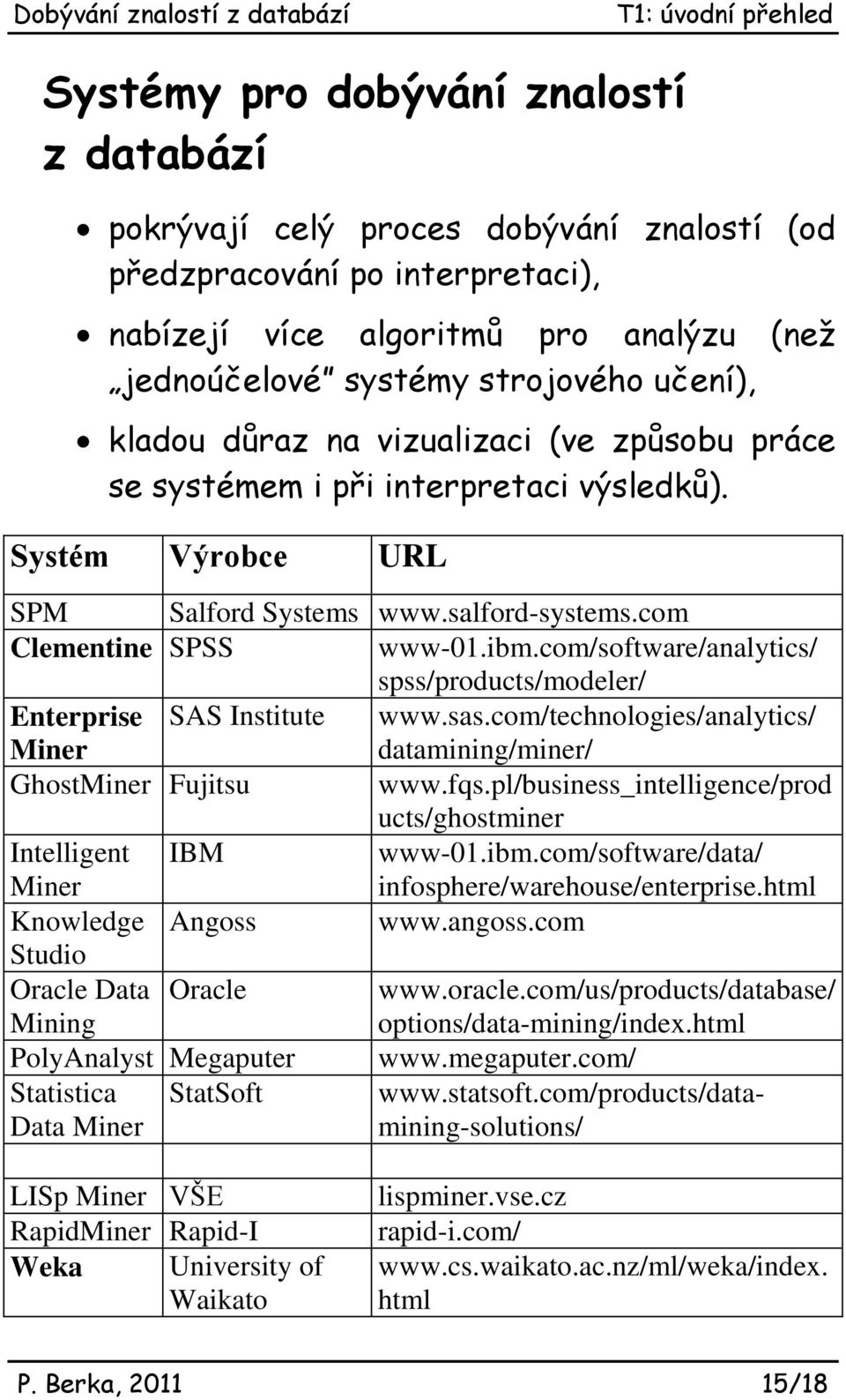 com/software/analytics/ spss/products/modeler/ Enterprise Miner SAS Institute www.sas.com/technologies/analytics/ datamining/miner/ GhostMiner Fujitsu www.fqs.