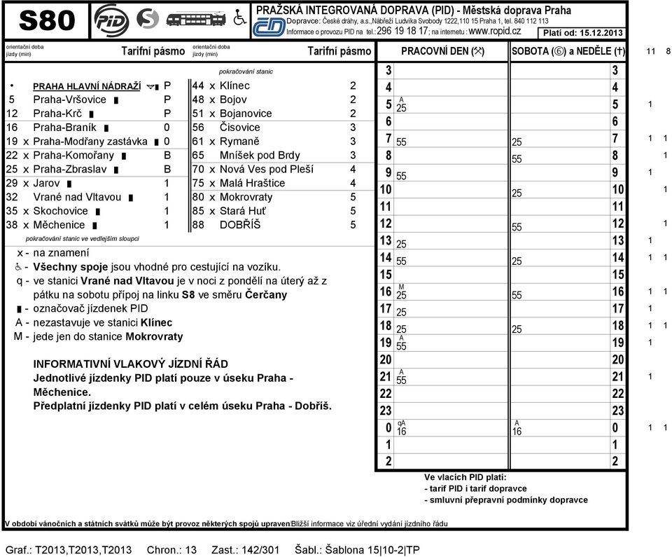 sobotu přípoj na linku S ve směru Čerčany - označovač jízdenek ID - nezastavuje ve stanici Klínec M - jede jen do stanice Mokrovraty INFORMTIVNÍ VLKOVÝ JÍZDNÍ ŘÁD Jednotlivé jízdenky ID platí pouze v