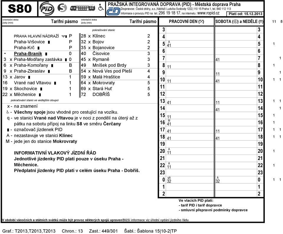 sobotu přípoj na linku S ve směru Čerčany - označovač jízdenek ID - nezastavuje ve stanici Klínec M - jede jen do stanice Mokrovraty INFORMTIVNÍ VLKOVÝ JÍZDNÍ ŘÁD Jednotlivé jízdenky ID platí pouze v