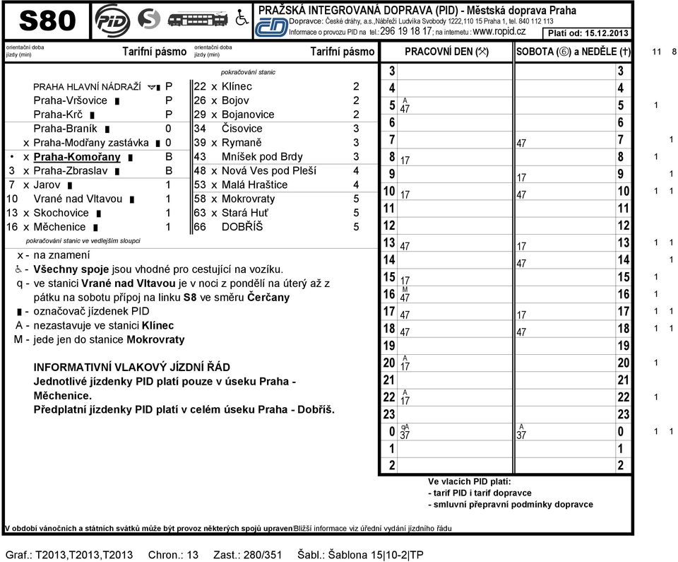sobotu přípoj na linku S ve směru Čerčany - označovač jízdenek ID - nezastavuje ve stanici Klínec M - jede jen do stanice Mokrovraty INFORMTIVNÍ VLKOVÝ JÍZDNÍ ŘÁD Jednotlivé jízdenky ID platí pouze v