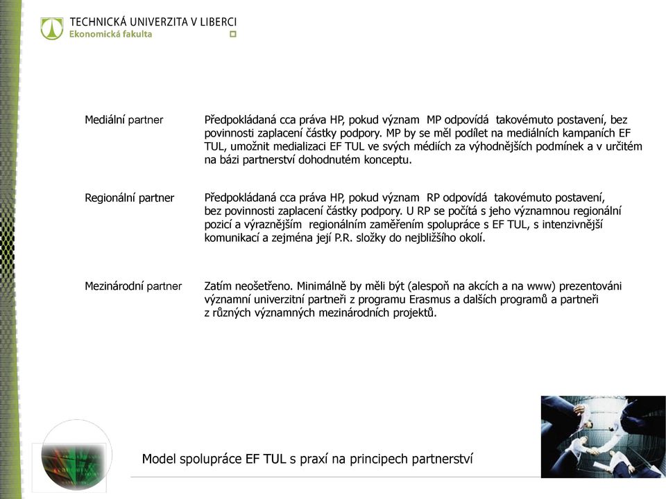 Regionální partner Předpokládaná cca práva HP, pokud význam RP odpovídá takovémuto postavení, bez povinnosti zaplacení částky podpory.