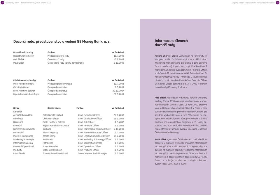 2008 Pavel Zídek Člen dozorčí rady volený zaměstnanci 1. 12. 2009 Představenstvo banky Funkce Ve funkci od Peter Ronald Herbert Předseda představenstva 10. 7.