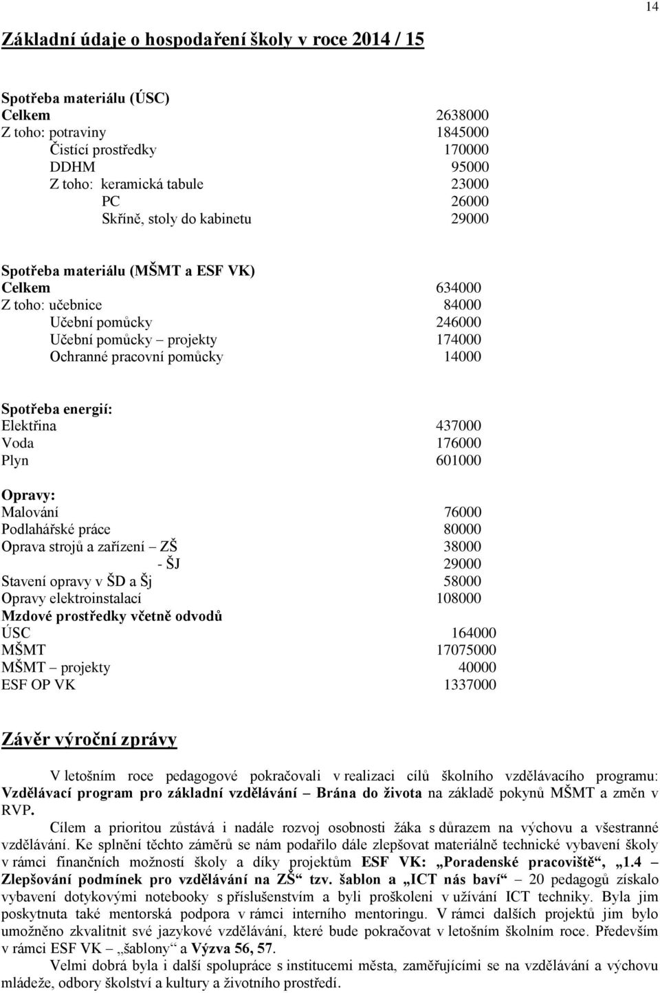 energií: Elektřina 437000 Voda 176000 Plyn 601000 Opravy: Malování 76000 Podlahářské práce 80000 Oprava strojŧ a zařízení ZŠ 38000 - ŠJ 29000 Stavení opravy v ŠD a Šj 58000 Opravy elektroinstalací