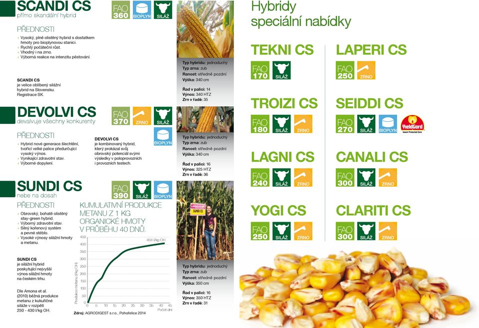 + Vynikající zdravotní stav. + Výborné dopylení. SUNDI CS nebe na dosah + Obrovský, bohatě olistěný stay-green hybrid. + Výborný zdravotní stav. + Silný kořenový systém a pevné stéblo.