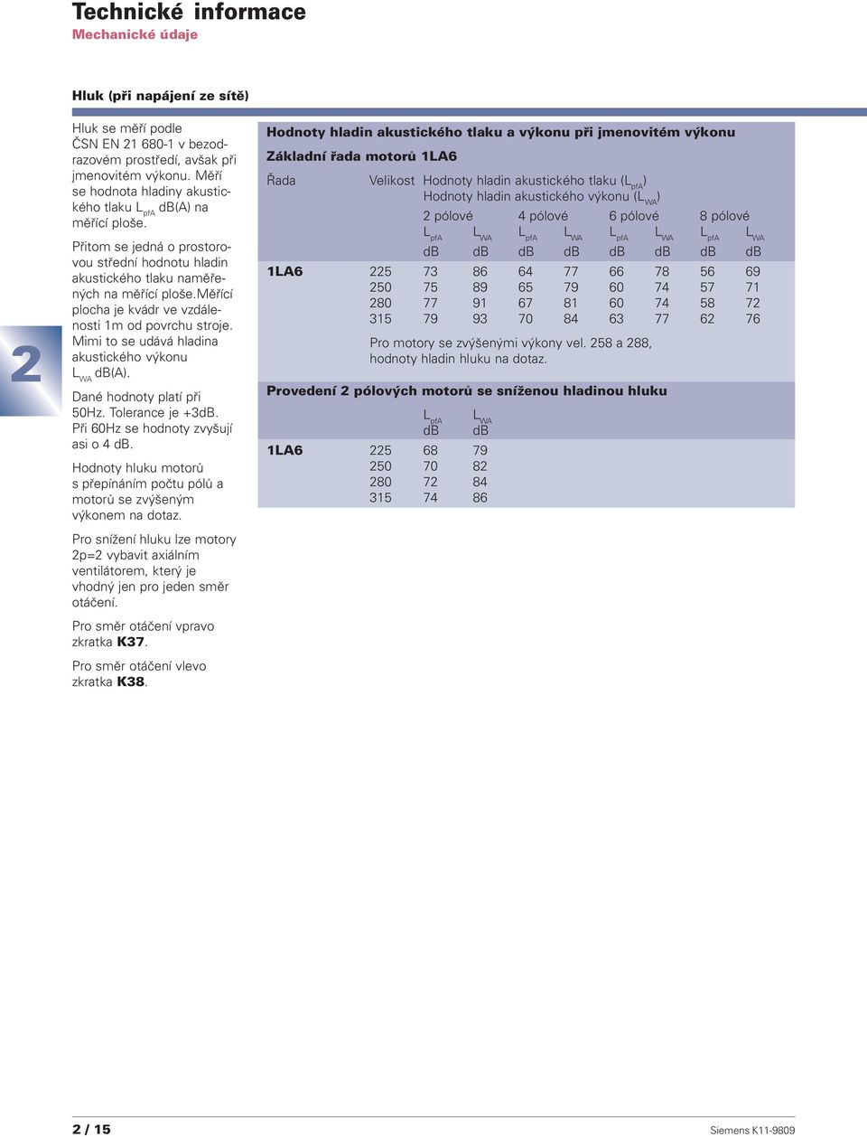 měřící plocha je kvádr ve vzdále nosti 1m od povrchu stroje. Mimi to se udává hladina akustického výkonu L WA db(a). Dané hodnoty platí při 50Hz. Tolerance je +3dB.