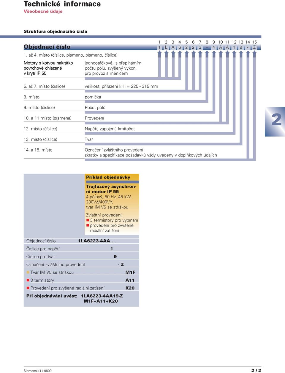 místo (číslice) velikost, přiřazení k H = 5 315 mm 8. místo pomlčka 9. místo (číslice) Počet pólů 10. a 11 místo (písmena) Provedení 1. místo (číslice) Napětí, zapojení, kmitočet 13.