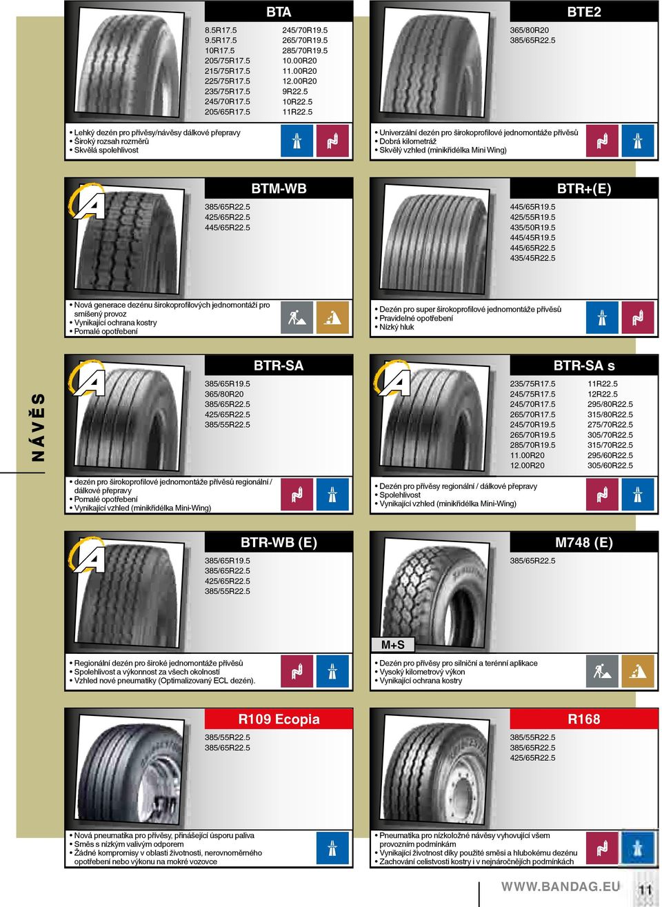 (minikřidélka Mini Wing) 425/65R22.5 445/65R22.5 BTM-WB 445/65R19.5 425/55R19.5 435/50R19.5 445/45R19.5 445/65R22.5 435/45R22.