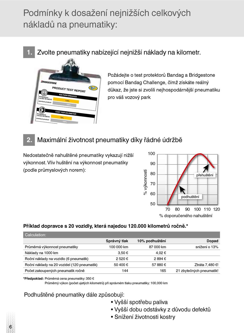 zvolili nejhospodárnější pneumatiku pro váš vozový park 100% Bridgestone retread M729EVo previous product 72% 100% 2.