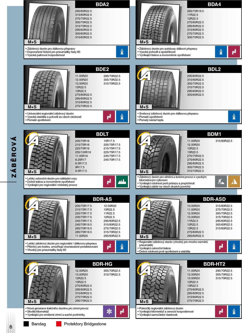 trakce a rovnoměrné opotřebení BDE2 BDL2 295/70R22.5 305/60R22.