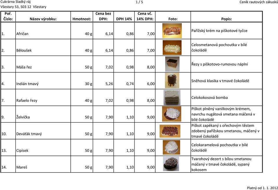 Indián tmavý 30 g 5,26 0,74 6,00 Sněhová klasika v tmavé 7. Rafaelo řezy 40 g 7,02 0,98 8,00 9. Želvička 50 g 7,90 1,10 9,00 10. Deváťák tmavý 50 g 7,90 1,10 9,00 13. Cipísek 50 g 7,90 1,10 9,00 14.