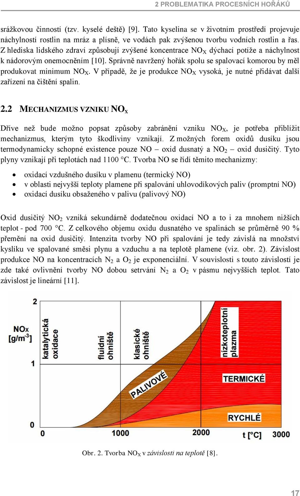 Z hlediska lidského zdraví způsobují zvýšené koncentrace NO X dýchací potíže a náchylnost k nádorovým onemocněním [10].