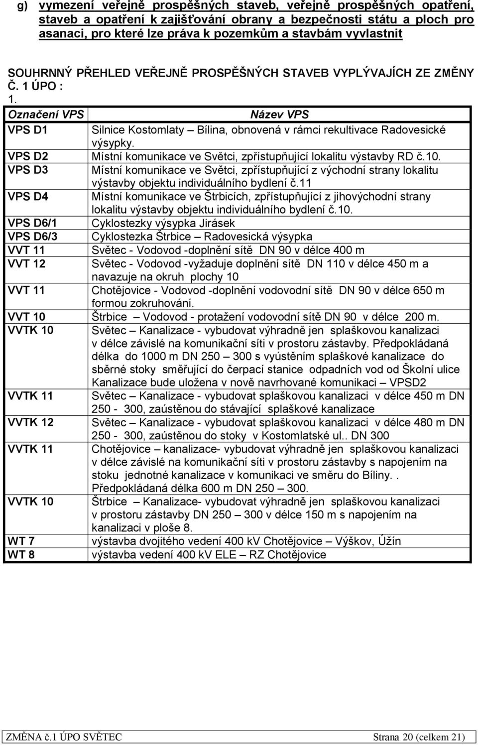 VPS D2 Místní komunikace ve Světci, zpřístupňující lokalitu výstavby RD č.10. VPS D3 Místní komunikace ve Světci, zpřístupňující z východní strany lokalitu výstavby objektu individuálního bydlení č.