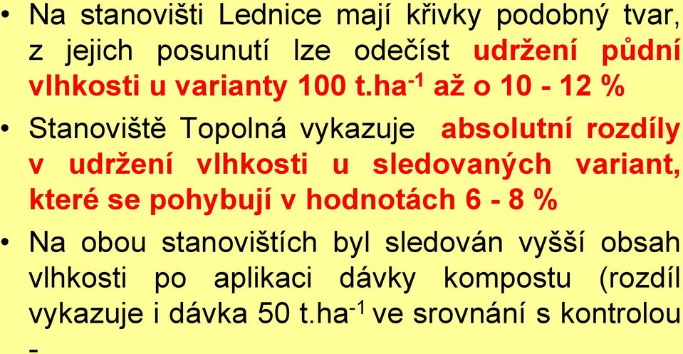 ha -1 až o 10-12 % Stanoviště Topolná vykazuje absolutní rozdíly v udržení vlhkosti u sledovaných