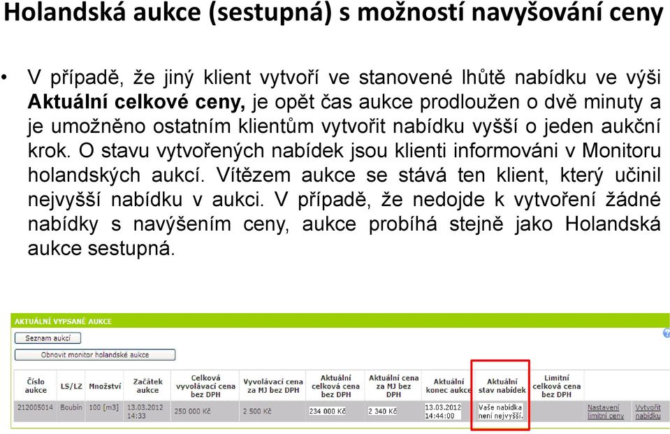 O stavu vytvořených nabídek jsou klienti informováni v Monitoru holandských aukcí.