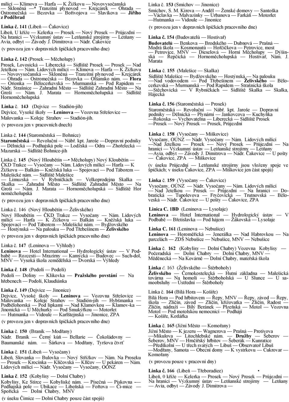 142 (Prosek Měcholupy) Prosek, Lovosická Liberecká Sídliště Prosek Prosek Nad Jetelkou Nám.