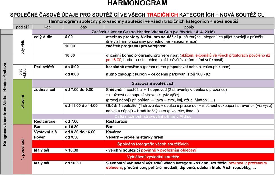 00 otevřeny prostory Aldisu pro soutěžící (u některých kategorií lze přijet později v průběhu dne,viz harmonogramy pro jednotlivé kategorie níže) 10.