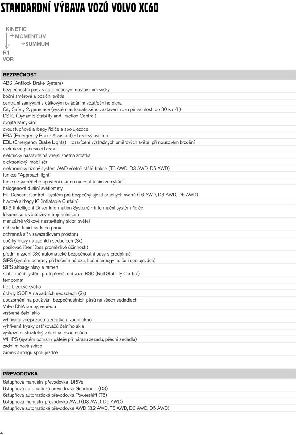 generace (systém automatického zastavení vozu při rychlosti do 30 km/h) DSTC (Dynamic Stability and Traction Control) dvojité zamykání dvoustupňové airbagy řidiče a spolujezdce EBA (Emergency Brake