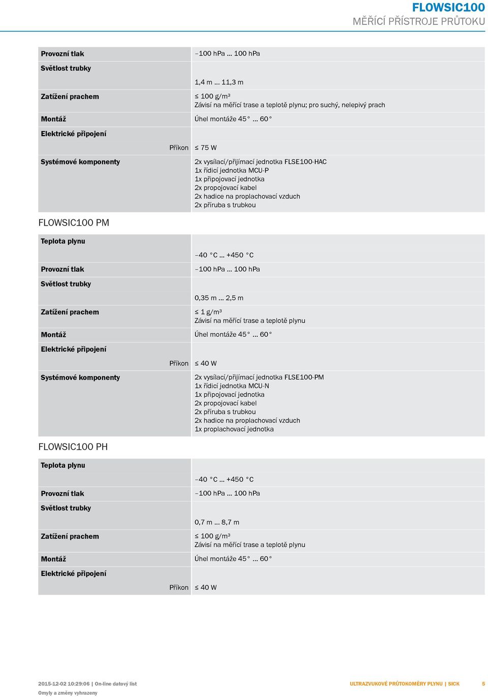 řídicí jednotka MCU-P 2x hadice na proplachovací vzduch 40 C... +450 C 0,35 m.