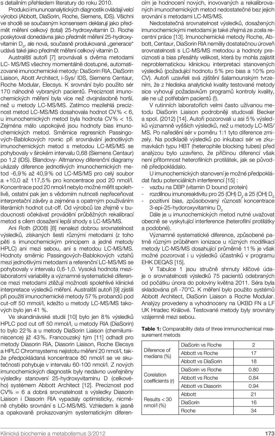 Roche poskytoval donedávna jako předmět měření 25-hydroxyvitamin D 3, ale nová, současně produkovaná generace udává také jako předmět měření celkový vitamin D.