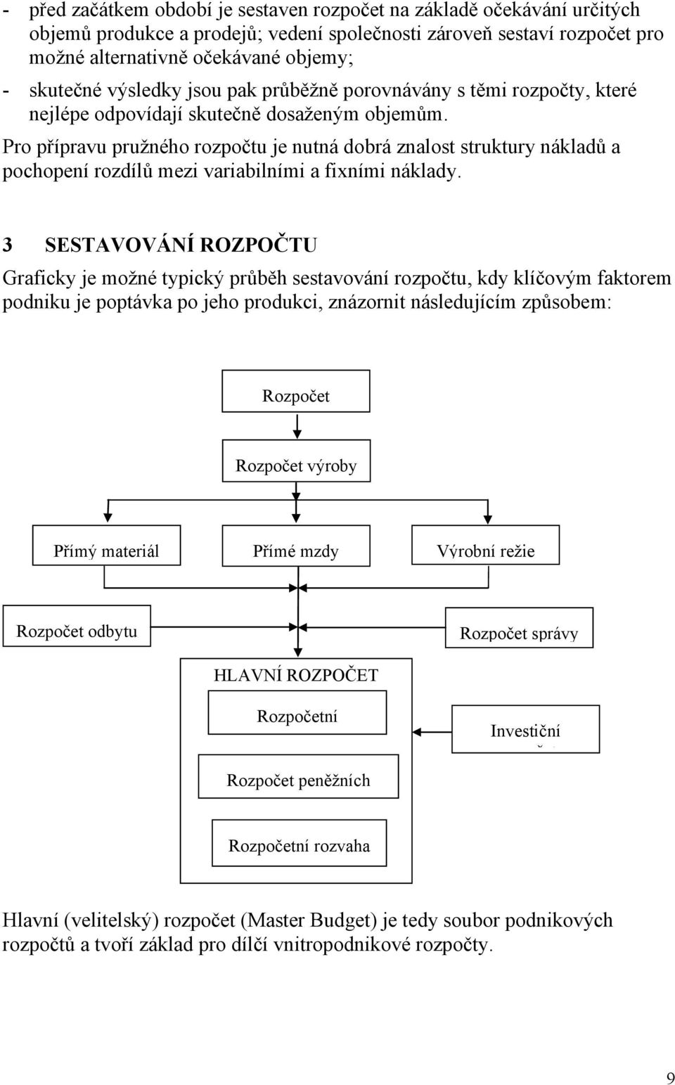 Pro přípravu pružného rozpočtu je nutná dobrá znalost struktury nákladů a pochopení rozdílů mezi variabilními a fixními náklady.