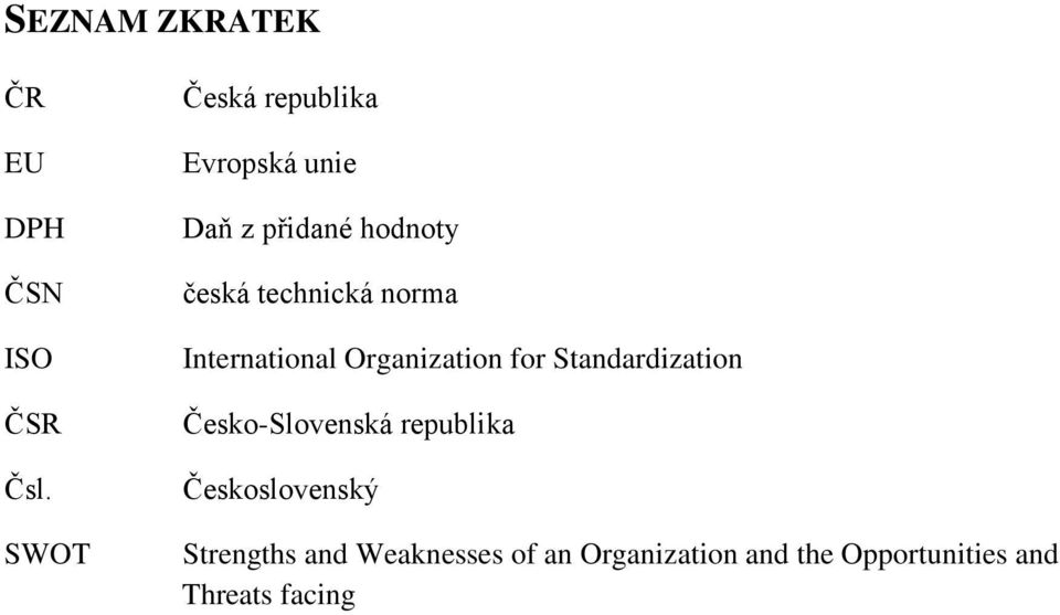 norma International Organization for Standardization Česko-Slovenská