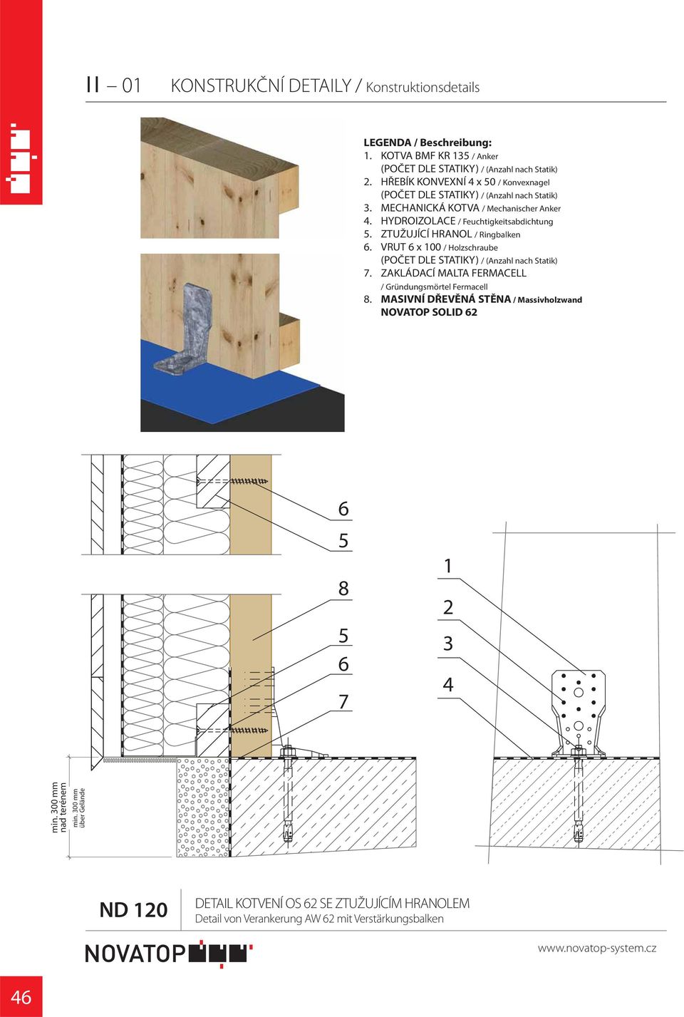 VRUT x 00 / Holzschraube 7. ZAKLÁDACÍ MALTA FERMACELL / Gründungsmörtel Fermacell 8.