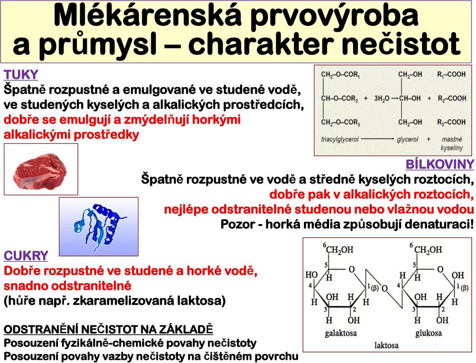 zkaramelizovaná laktosa) BÍLKOVINY Špatně rozpustné ve vodě a středně kyselých roztocích, dobře pak v alkalických roztocích, nejlépe odstranitelné studenou nebo