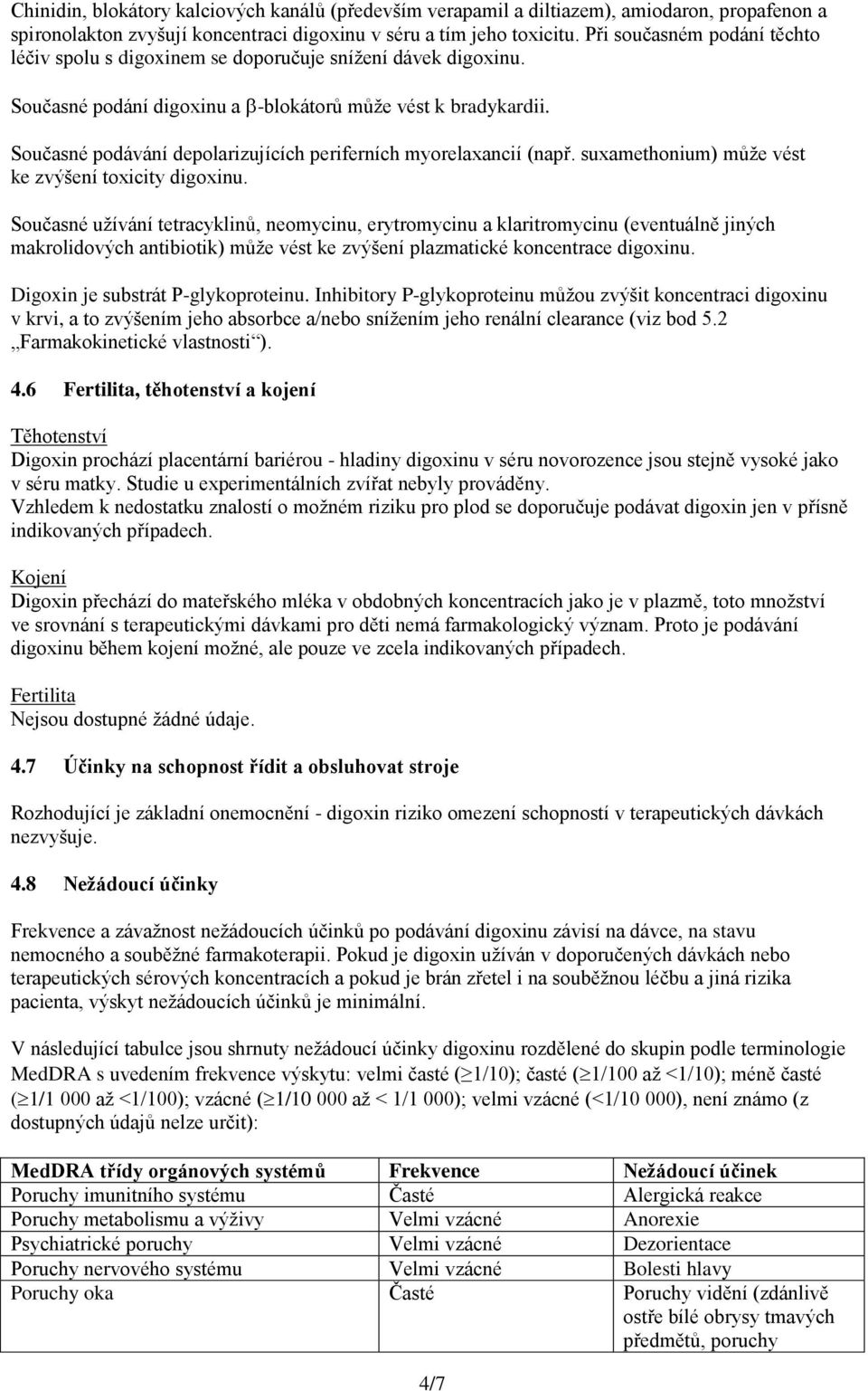 Současné podávání depolarizujících periferních myorelaxancií (např. suxamethonium) může vést ke zvýšení toxicity digoxinu.