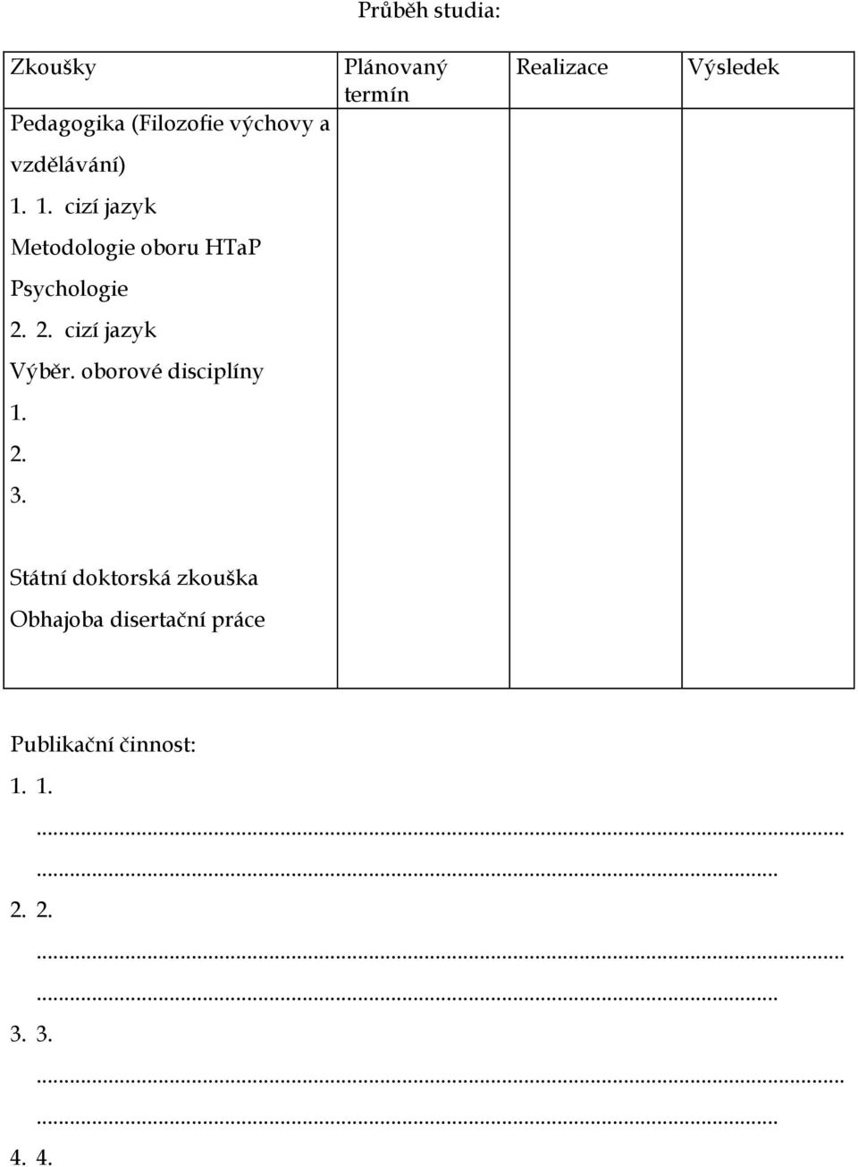 1. cizí jazyk Metodologie oboru HTaP Psychologie 2. 2. cizí jazyk Výběr.