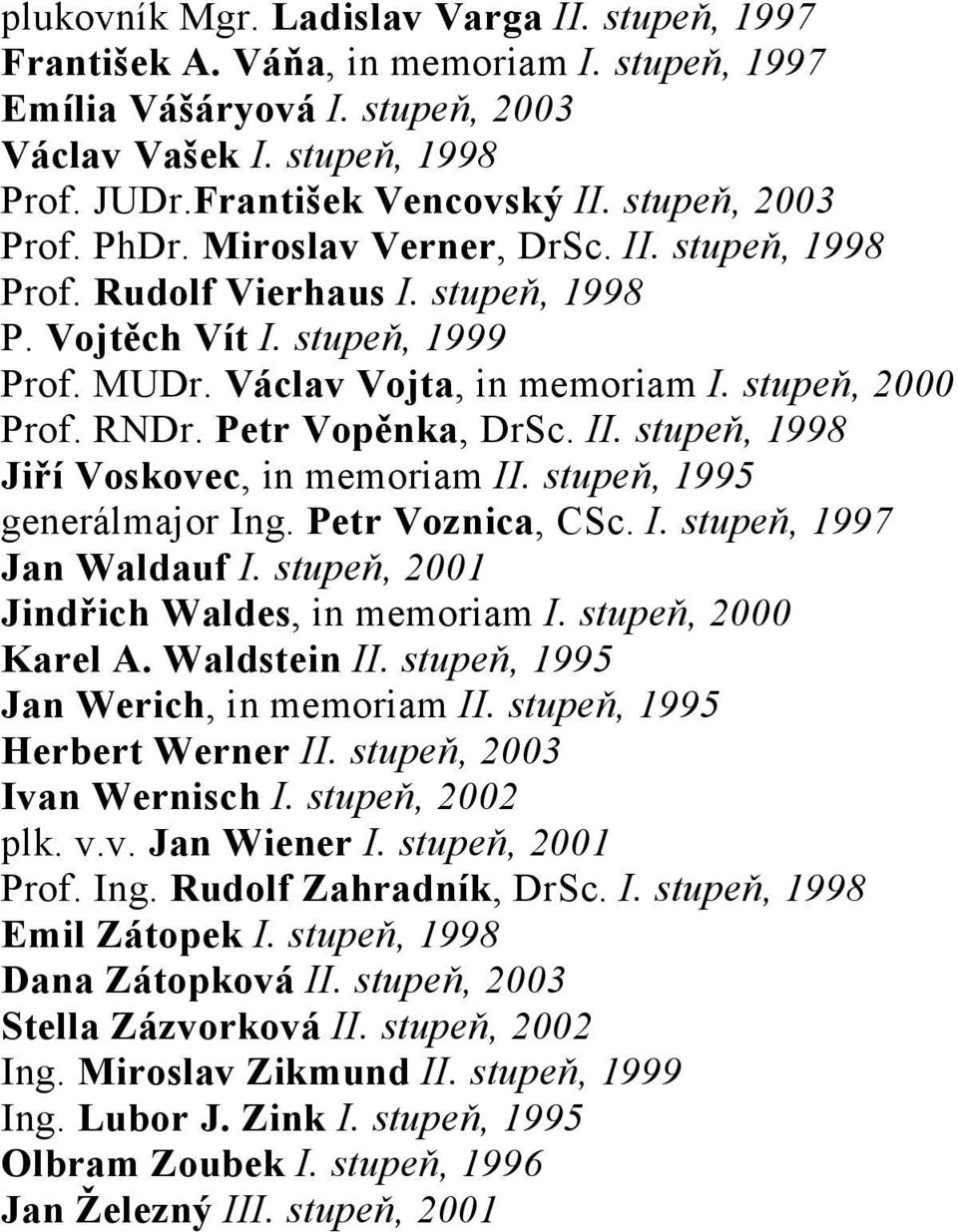 Petr Vopěnka, DrSc. II. stupeň, 1998 Jiří Voskovec, in memoriam II. stupeň, 1995 generálmajor Ing. Petr Voznica, CSc. I. stupeň, 1997 Jan Waldauf I. stupeň, 2001 Jindřich Waldes, in memoriam I.